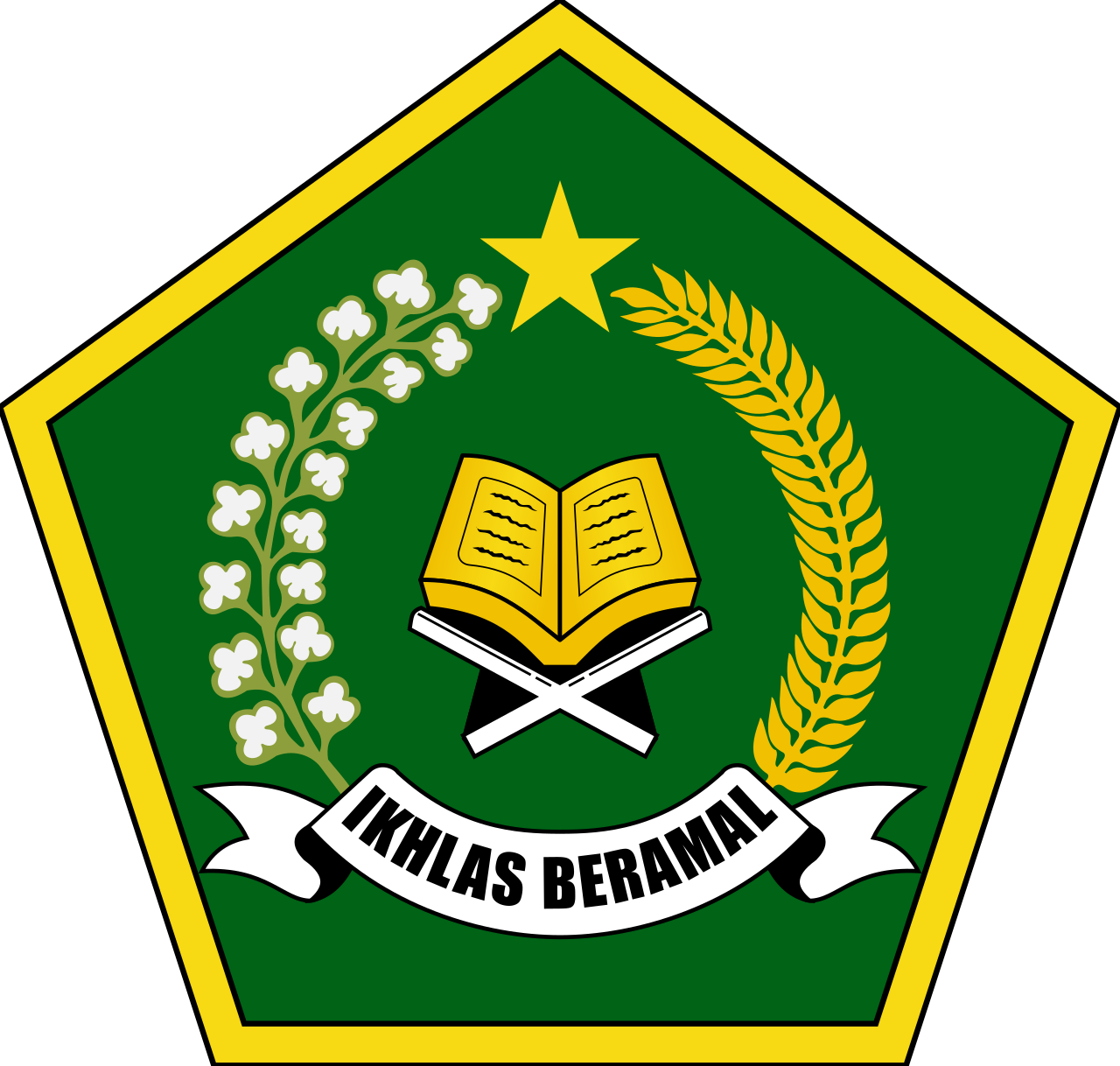 Kementerian Agama Kota Cirebon